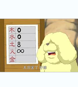 2010版西游记-动画版封面图